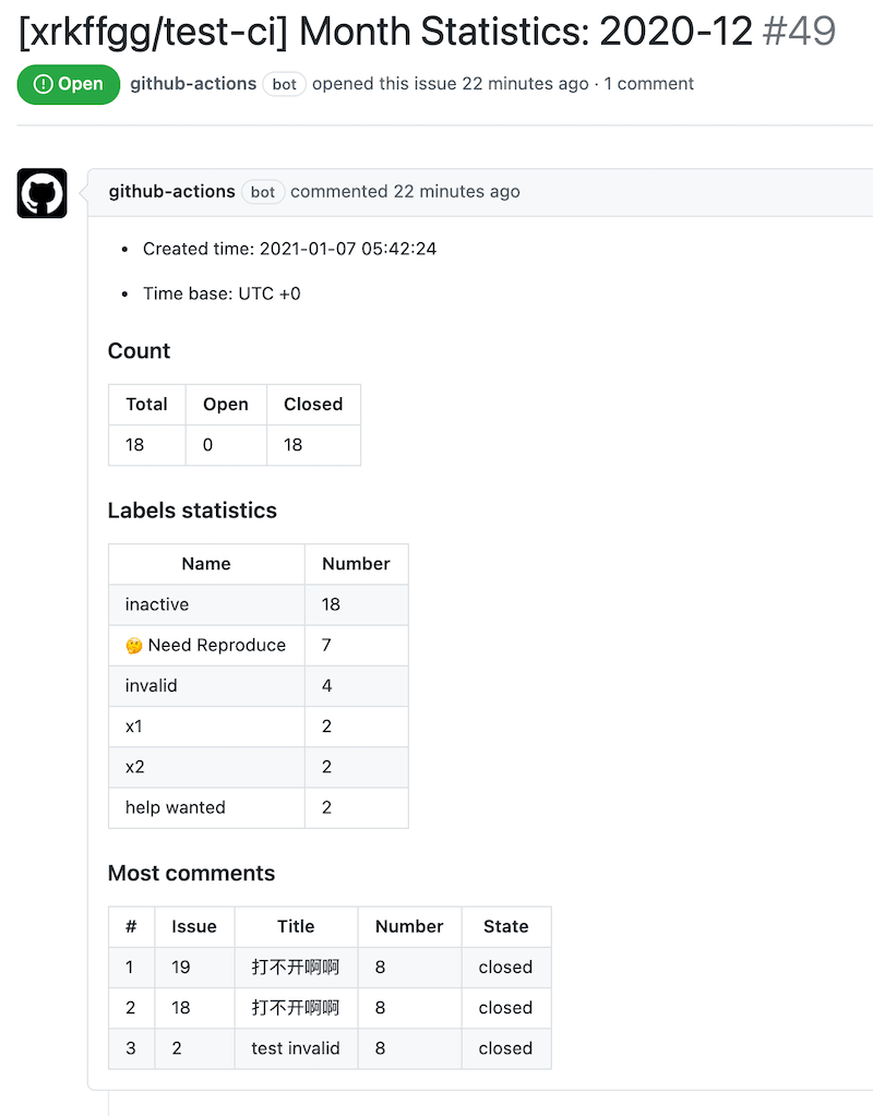 /actions-cool/issues-helper/raw/commit/87bca14eb5a46584e606c44d97530aa30f5f1359/public/month.png